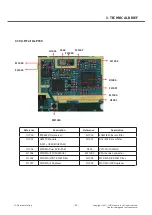 Preview for 67 page of LG LG-P350 Service Manual