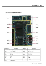 Preview for 68 page of LG LG-P350 Service Manual