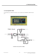 Preview for 76 page of LG LG-P350 Service Manual