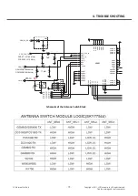 Preview for 79 page of LG LG-P350 Service Manual