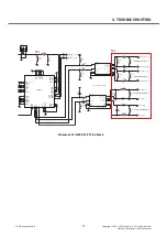 Preview for 97 page of LG LG-P350 Service Manual