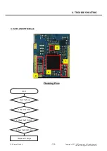 Preview for 104 page of LG LG-P350 Service Manual