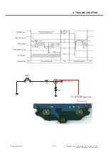 Preview for 110 page of LG LG-P350 Service Manual