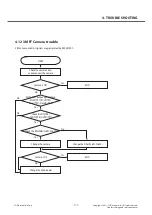 Preview for 117 page of LG LG-P350 Service Manual