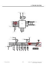 Preview for 123 page of LG LG-P350 Service Manual