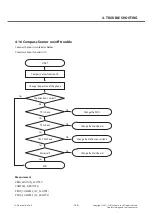 Preview for 136 page of LG LG-P350 Service Manual