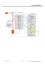 Preview for 155 page of LG LG-P350 Service Manual