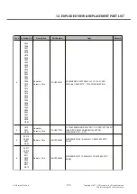 Preview for 199 page of LG LG-P350 Service Manual