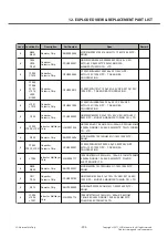 Preview for 205 page of LG LG-P350 Service Manual