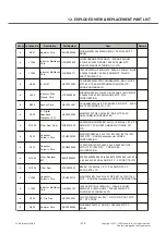 Preview for 212 page of LG LG-P350 Service Manual