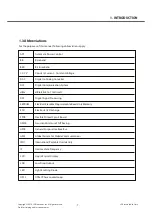 Предварительный просмотр 6 страницы LG LG-P500 Service Manual