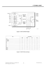 Предварительный просмотр 32 страницы LG LG-P500 Service Manual