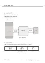 Предварительный просмотр 49 страницы LG LG-P500 Service Manual