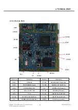 Предварительный просмотр 70 страницы LG LG-P500 Service Manual