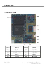 Предварительный просмотр 71 страницы LG LG-P500 Service Manual