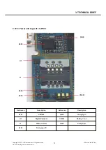 Предварительный просмотр 72 страницы LG LG-P500 Service Manual