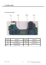 Предварительный просмотр 73 страницы LG LG-P500 Service Manual