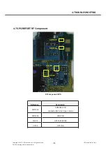 Предварительный просмотр 104 страницы LG LG-P500 Service Manual