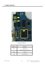 Предварительный просмотр 105 страницы LG LG-P500 Service Manual