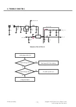 Предварительный просмотр 109 страницы LG LG-P500 Service Manual