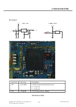 Предварительный просмотр 114 страницы LG LG-P500 Service Manual