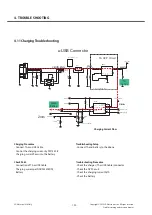 Предварительный просмотр 119 страницы LG LG-P500 Service Manual