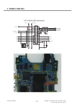 Предварительный просмотр 125 страницы LG LG-P500 Service Manual