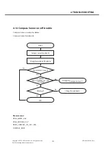 Предварительный просмотр 130 страницы LG LG-P500 Service Manual