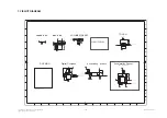 Предварительный просмотр 158 страницы LG LG-P500 Service Manual