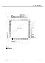 Предварительный просмотр 162 страницы LG LG-P500 Service Manual