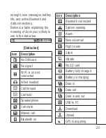 Preview for 27 page of LG LG-P500 User Manual