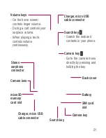 Preview for 5 page of LG LG-P509 User Manual