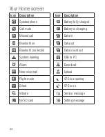 Preview for 18 page of LG LG-P509 User Manual