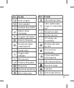 Preview for 37 page of LG LG-P690 User Manual