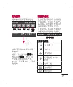 Preview for 223 page of LG LG-P690 User Manual