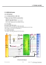 Preview for 44 page of LG LG-P698 Service Manual