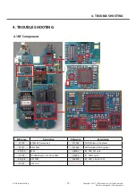 Preview for 70 page of LG LG-P698 Service Manual