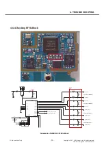 Preview for 92 page of LG LG-P698 Service Manual