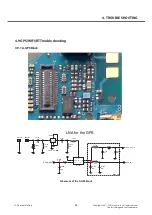 Preview for 98 page of LG LG-P698 Service Manual