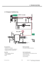 Preview for 106 page of LG LG-P698 Service Manual