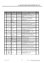 Preview for 197 page of LG LG-P698 Service Manual