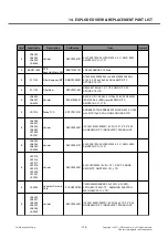 Preview for 198 page of LG LG-P698 Service Manual