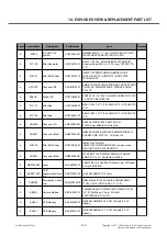 Preview for 200 page of LG LG-P698 Service Manual