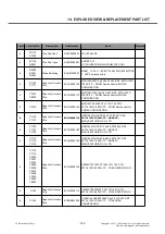 Preview for 204 page of LG LG-P698 Service Manual