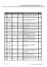 Preview for 208 page of LG LG-P698 Service Manual