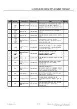 Preview for 214 page of LG LG-P698 Service Manual