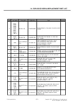 Preview for 215 page of LG LG-P698 Service Manual