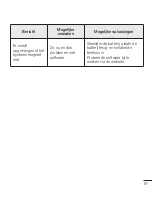 Preview for 99 page of LG LG-P710 User Manual