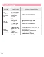 Preview for 80 page of LG LG-P714 User Manual