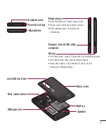 Preview for 203 page of LG LG-P720 Quick Reference Manual